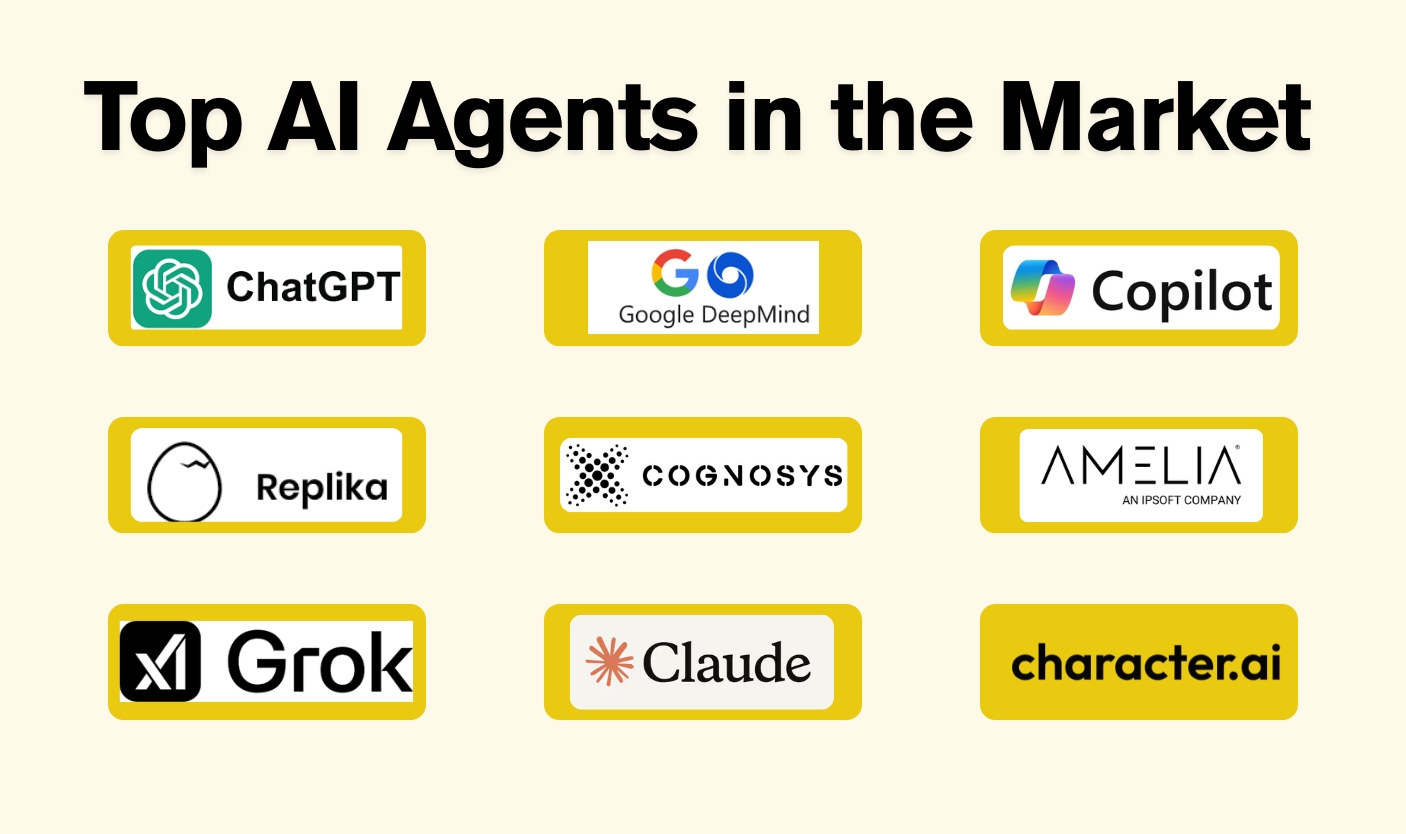  Top AI Agents in the Market: Revolutionizing Automation and Intelligence